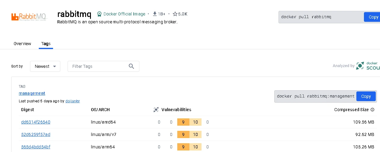 Docker安装RabbitMQ docker安装RabbitMQ完整详细教程
