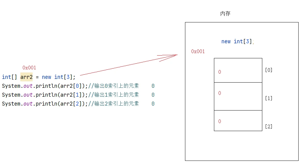 图片 图片