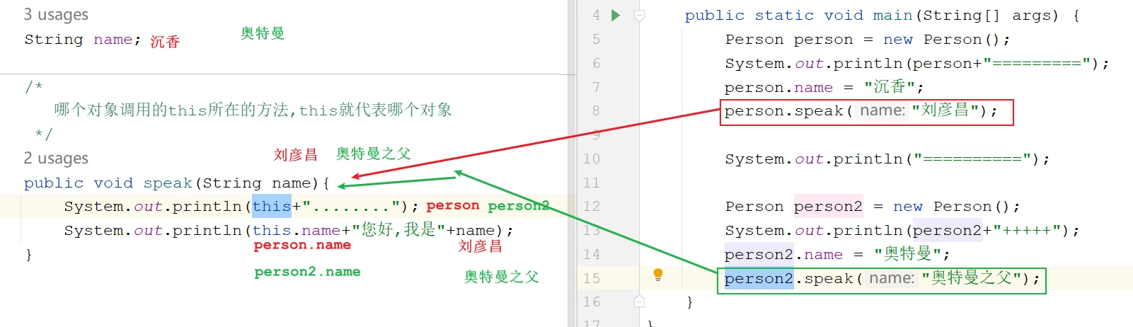 [上]JAVA学习系列模块八第一章159.封装_this关键字在set方法中的使用
