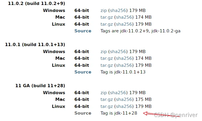 Centos 7.x安装openjdk 11及JAVA 11的特性